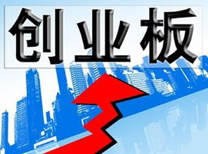 創(chuàng)業(yè)黑馬登陸創(chuàng)業(yè)板 三年獲600萬政府補助，創(chuàng)業(yè)空間服務(wù)成新亮點
