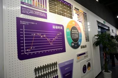 創(chuàng)業(yè)空間服務(wù)升級(jí)，高新區(qū)再添兩家企業(yè)“孵化器”助力創(chuàng)新創(chuàng)業(yè)